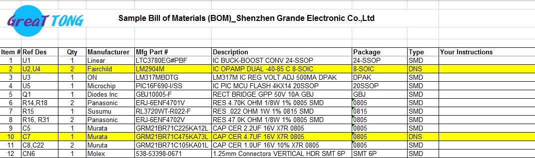 Sample Bill of Materials (BOM)_Shenzhen Grande Electronic